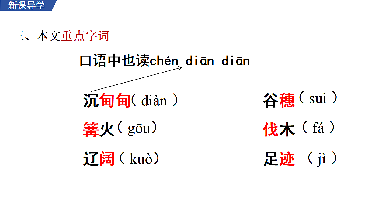 2 《周总理,你在哪里》 教学课件第7页