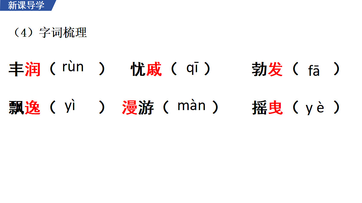 6 《我看》 教学课件第7页