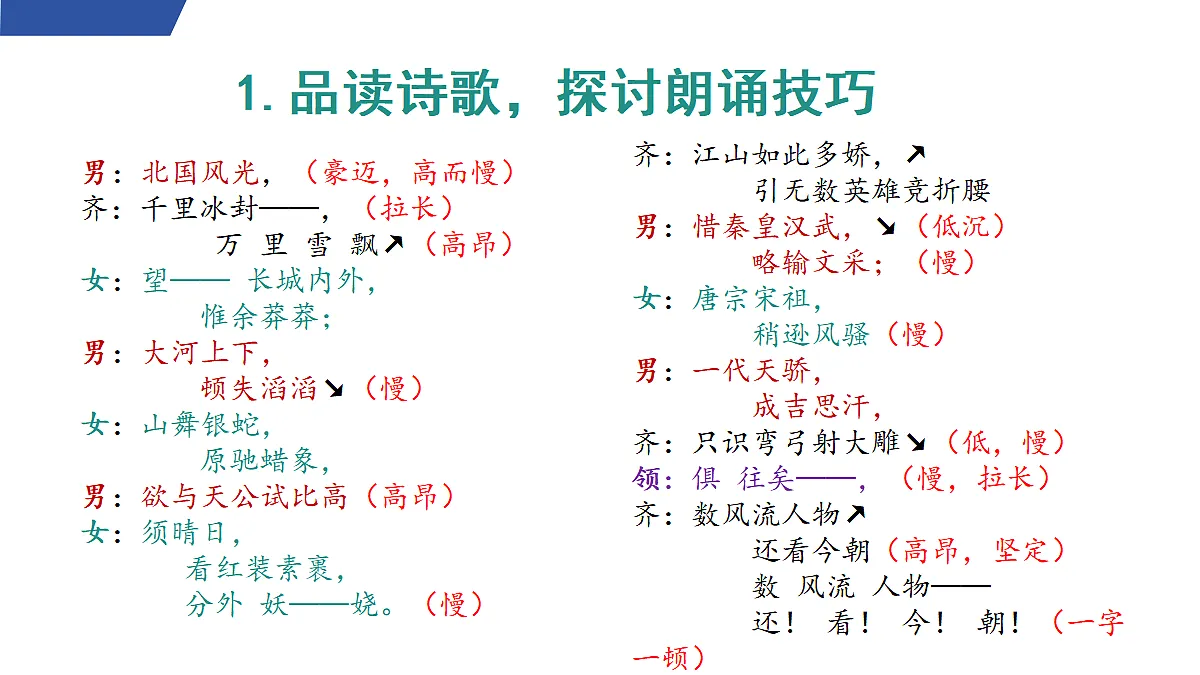 任务二 诗歌朗诵 教学课件第7页