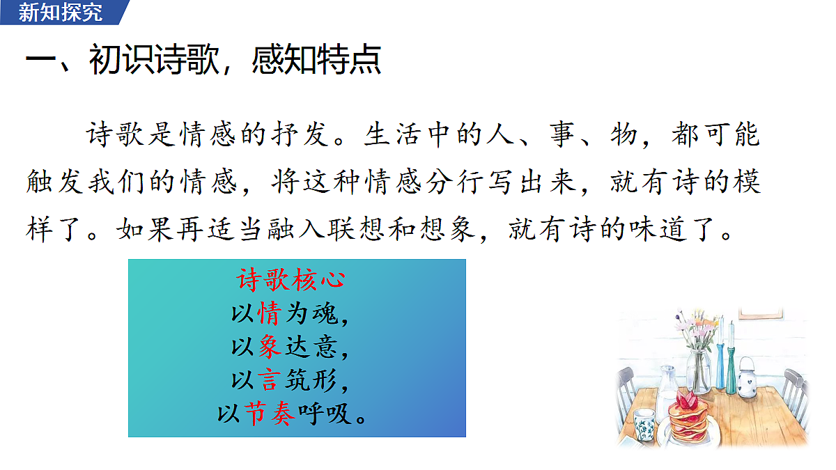 任务三 尝试创作 第4页