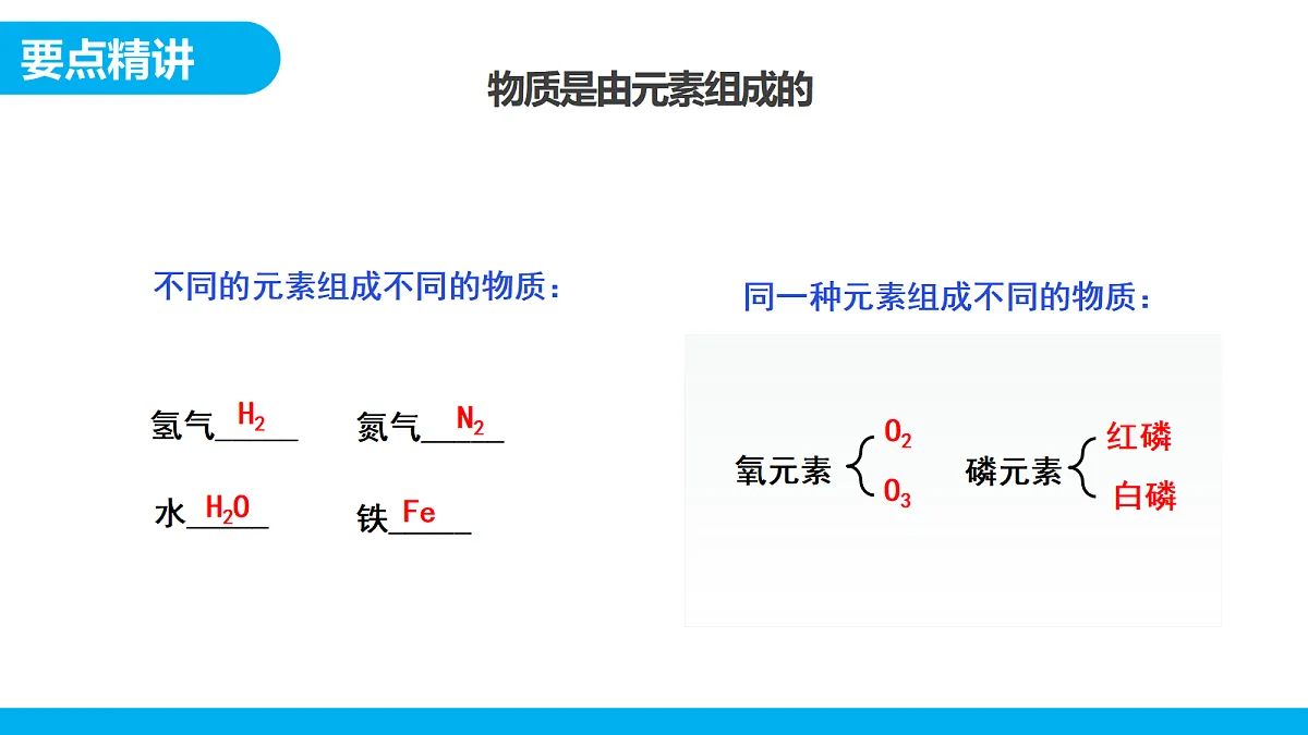 【教育好课堂】课题1第1课时《碳单质的多样性》课件PPT第5页