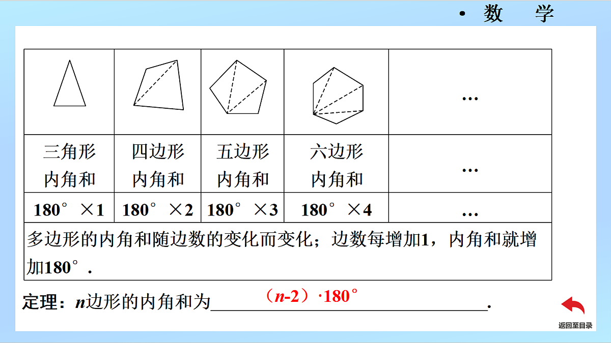 2025~2026北师大版八年级下册数学第一章三角形内角和定理第3课时精品PPT课件演示第6页