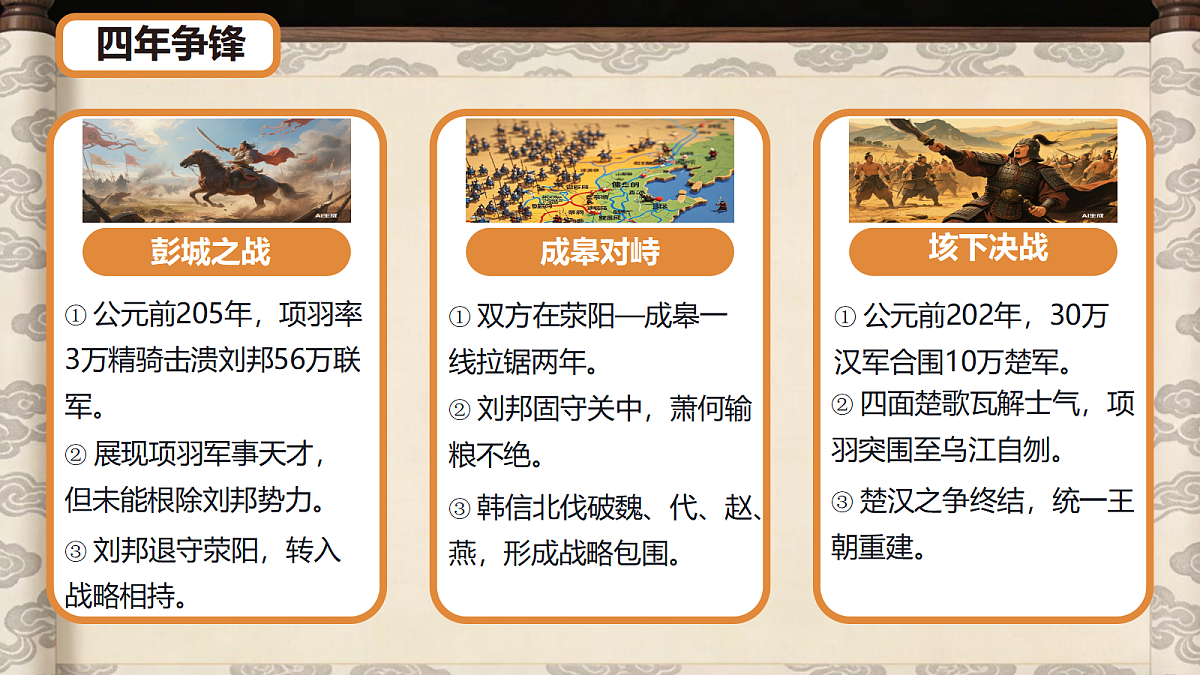 18448423第5页
