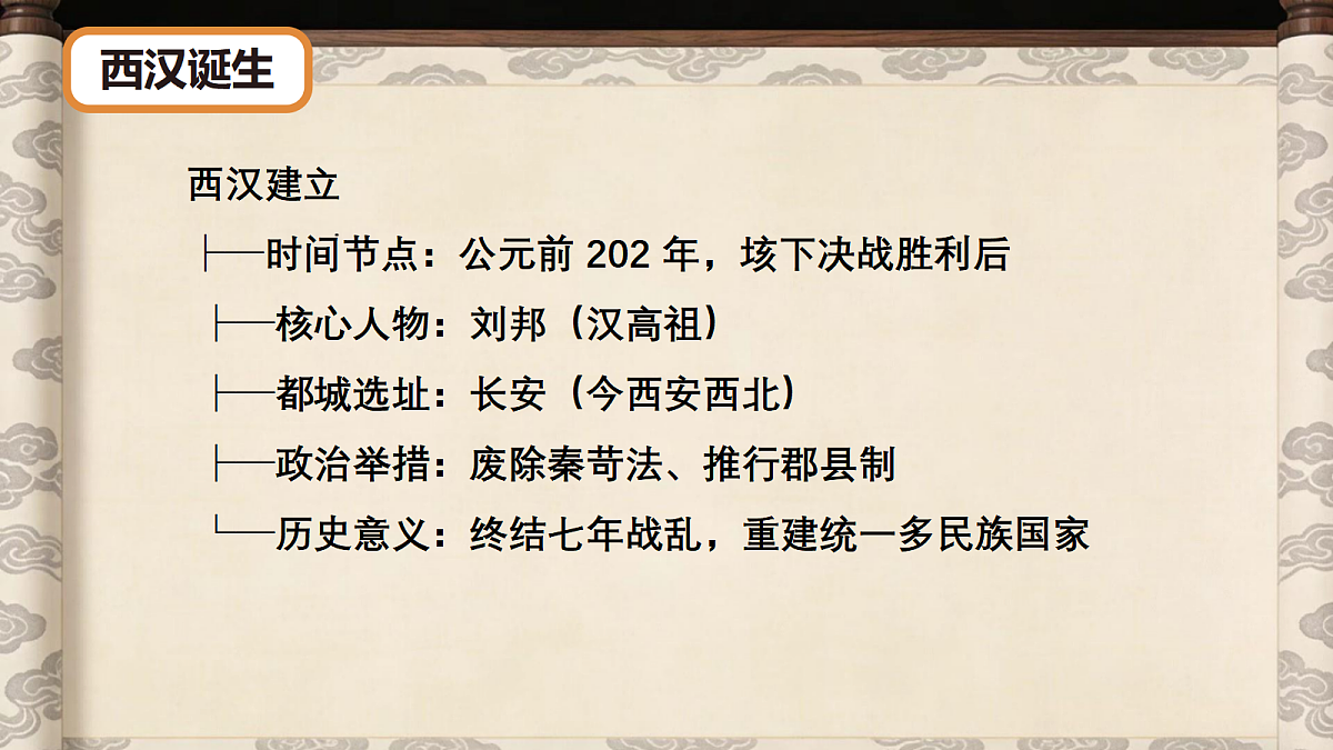 18448423第6页