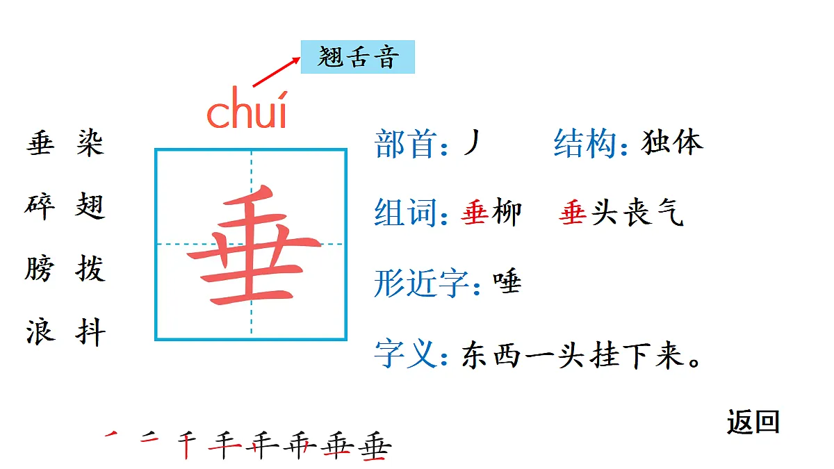 18448820第3页
