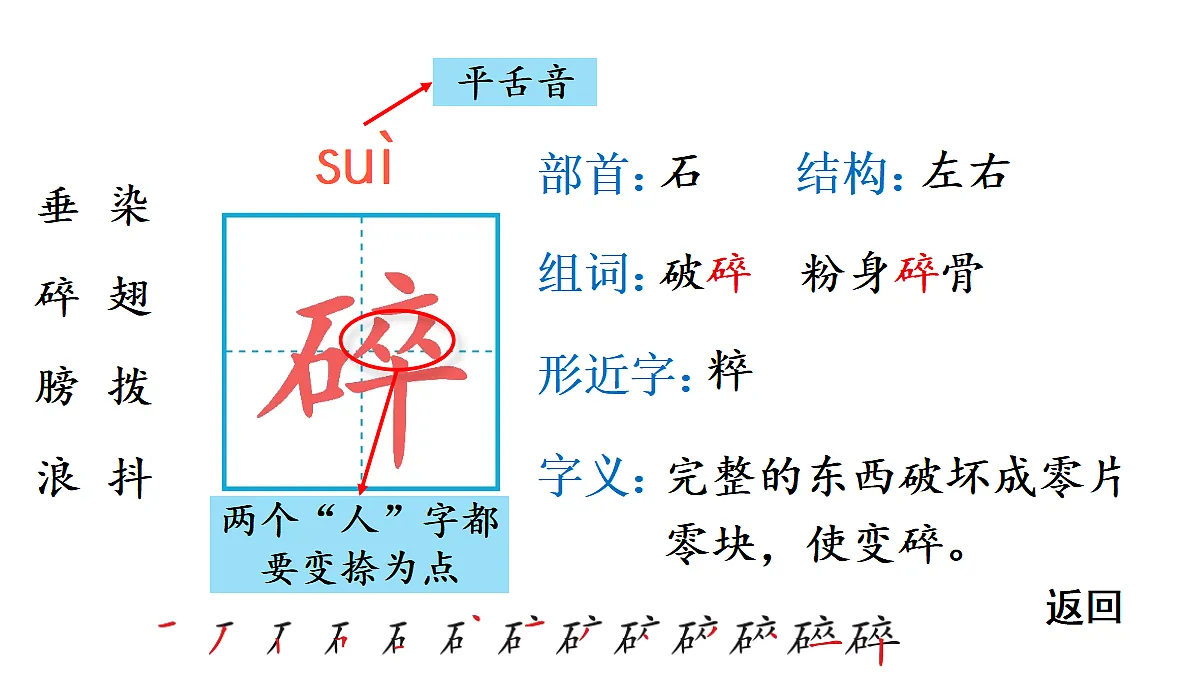 18448820第5页
