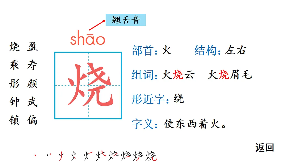 18448823第3页