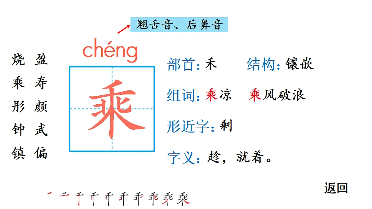 18448823第5页