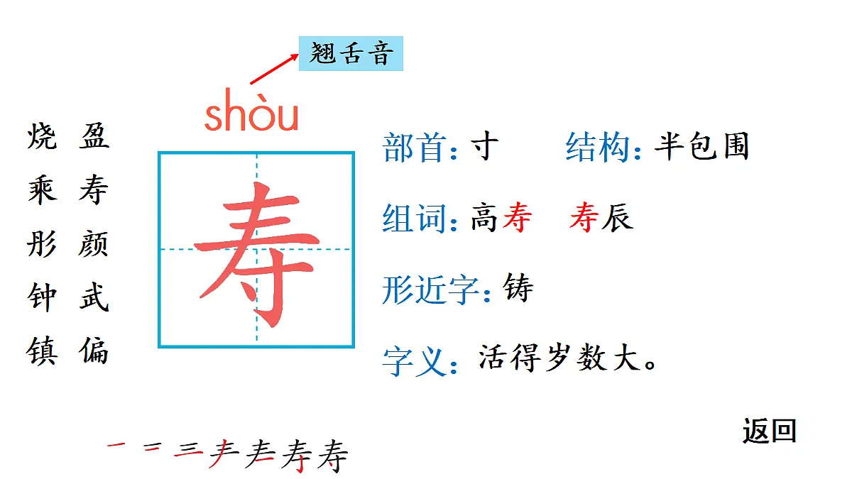 18448823第6页