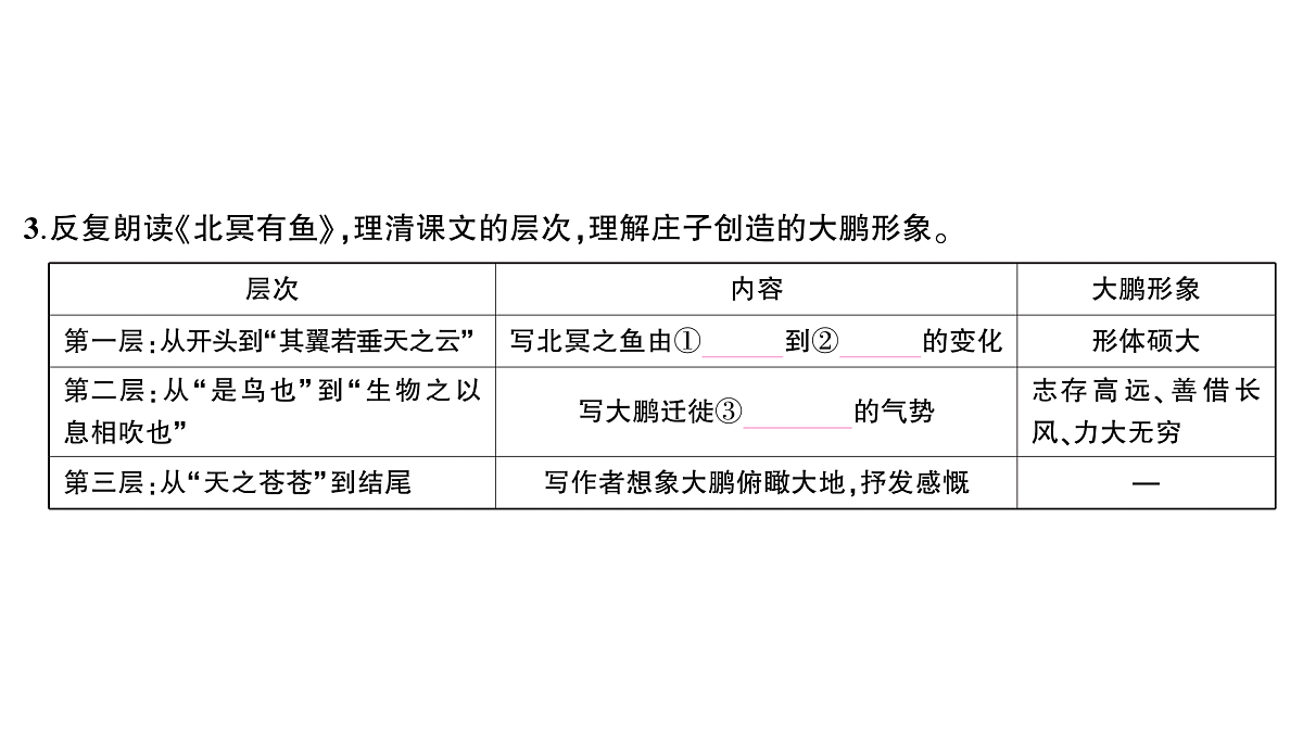 18448852第3页