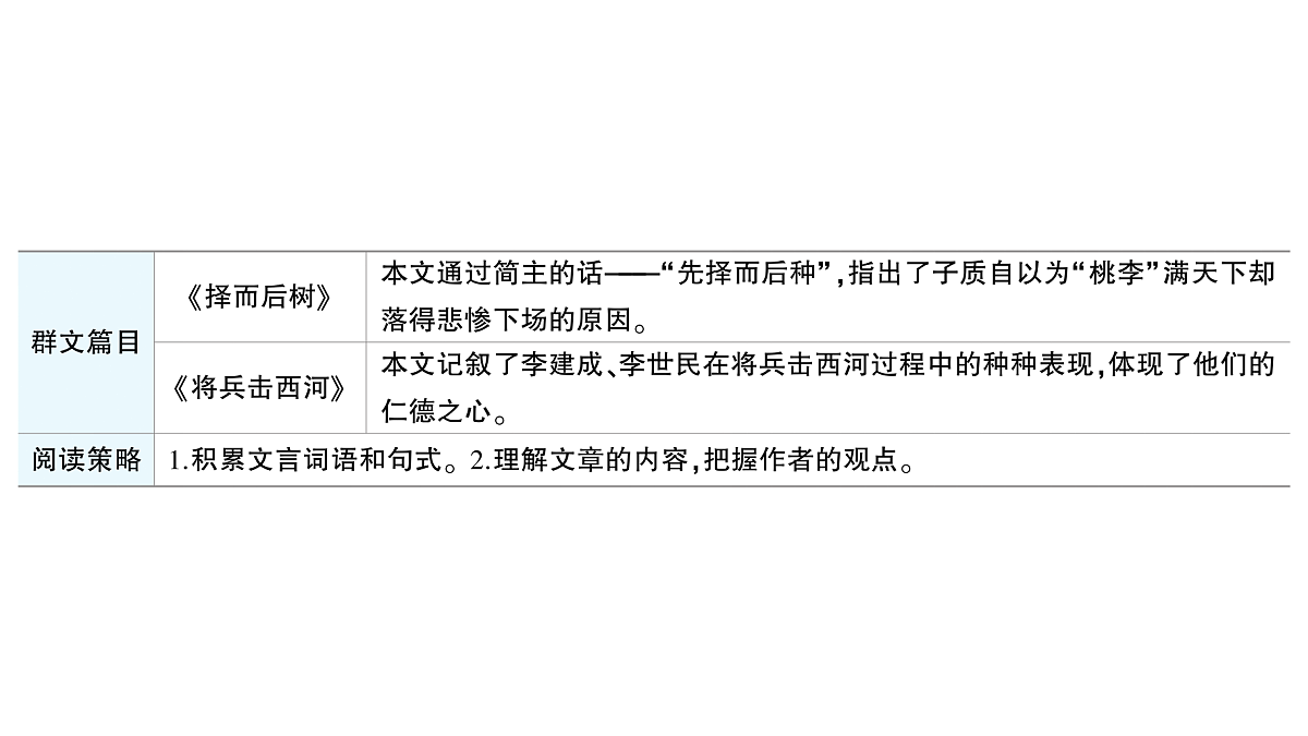 18448853第2页
