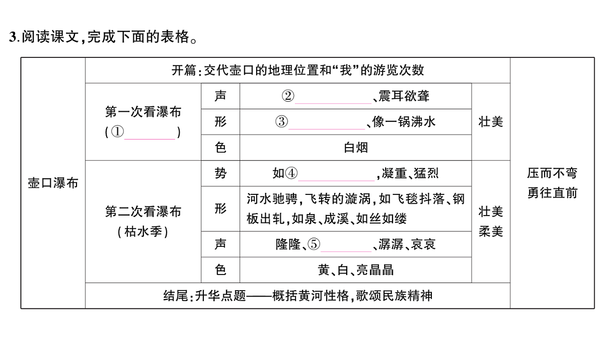 18448857第3页