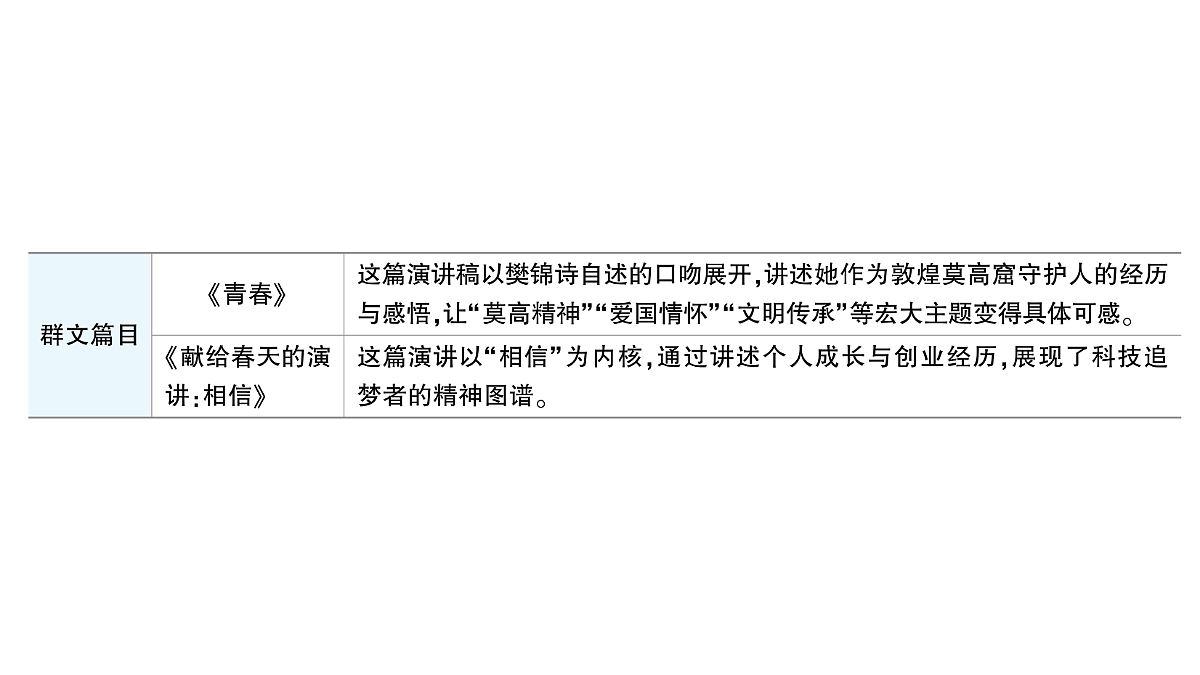 18448860第2页
