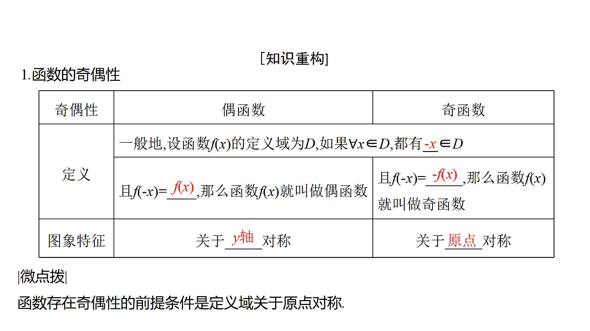 2.4 函数的奇偶性、周期性第3页