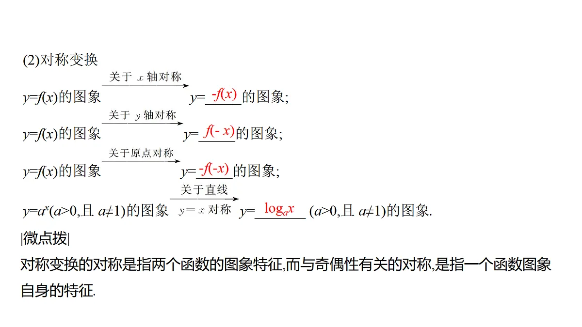 2.10 函数的图象第6页
