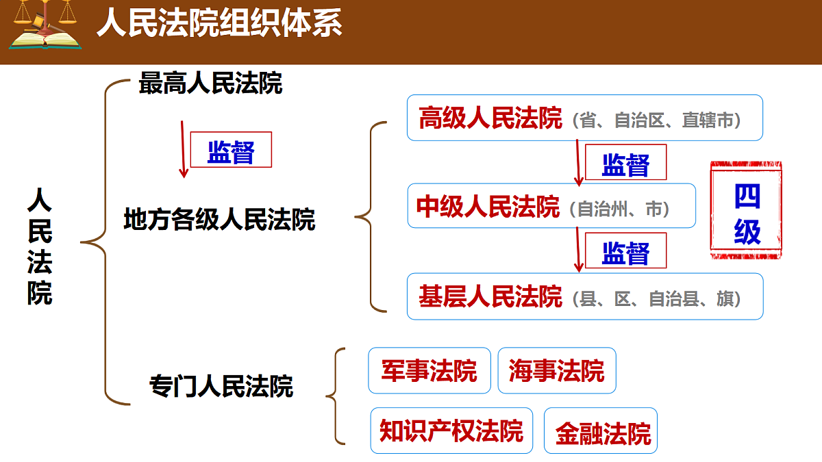 18449054第6页