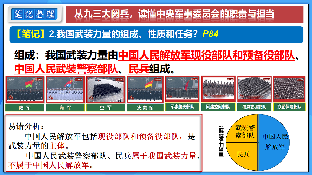 18449056第8页