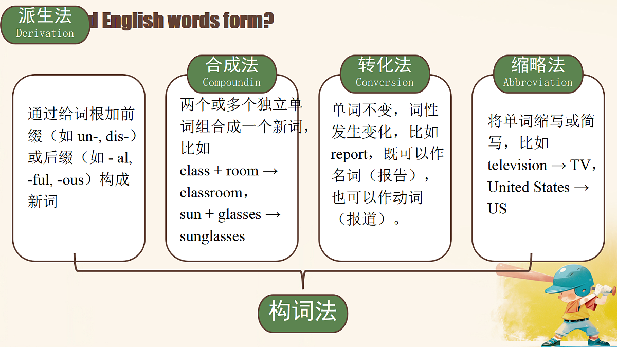 18449297第2页