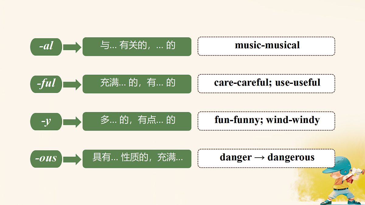 18449297第3页