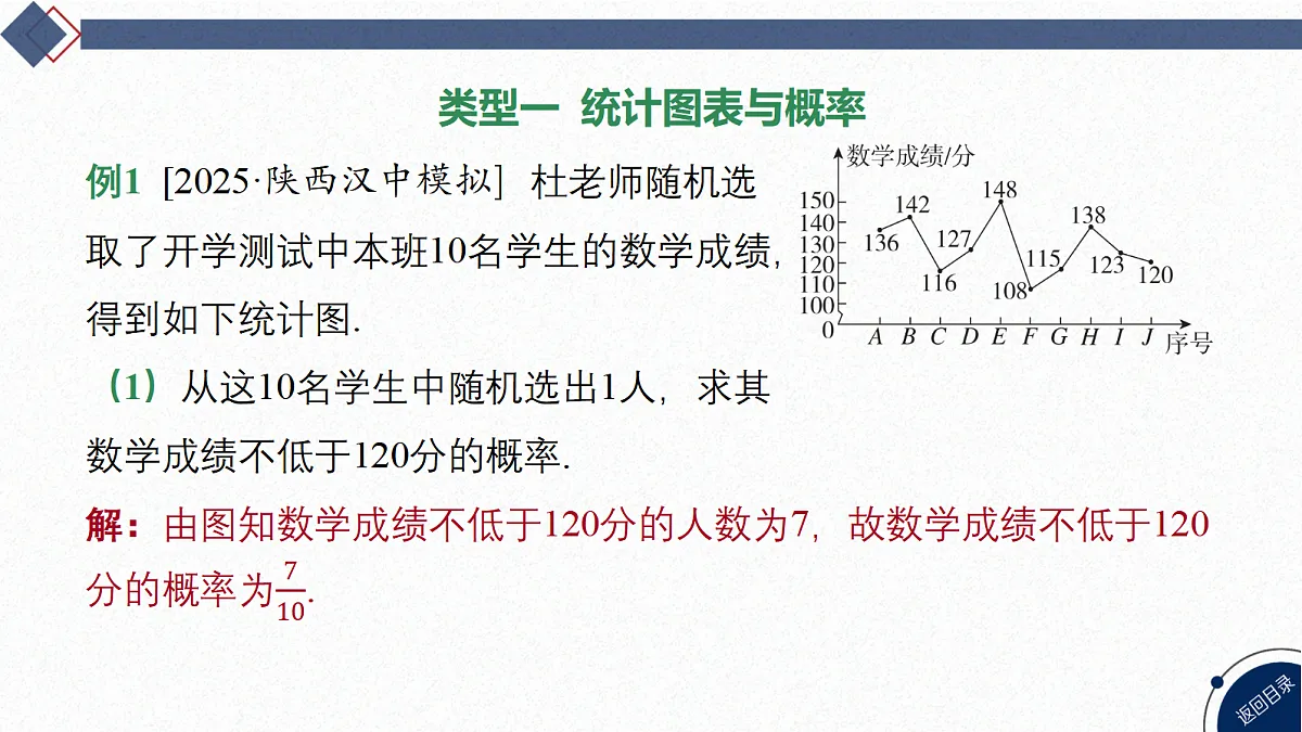 18449360第2页