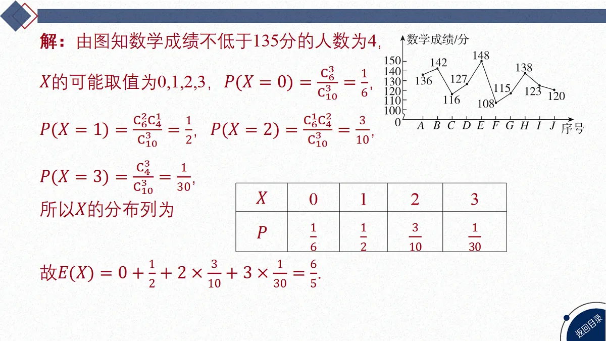 18449360第4页
