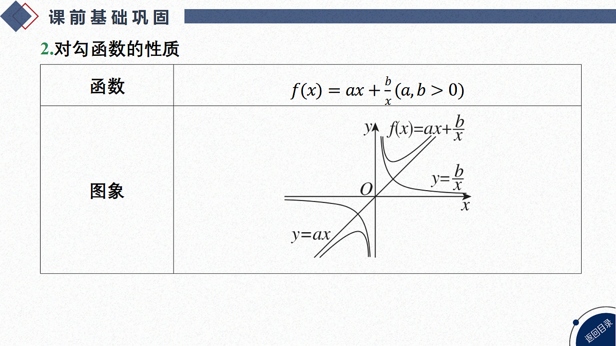 18449380第5页