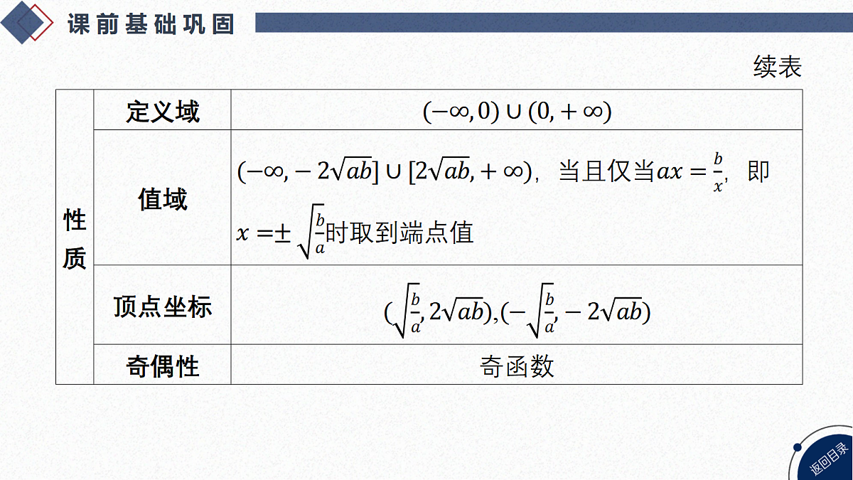 18449380第6页