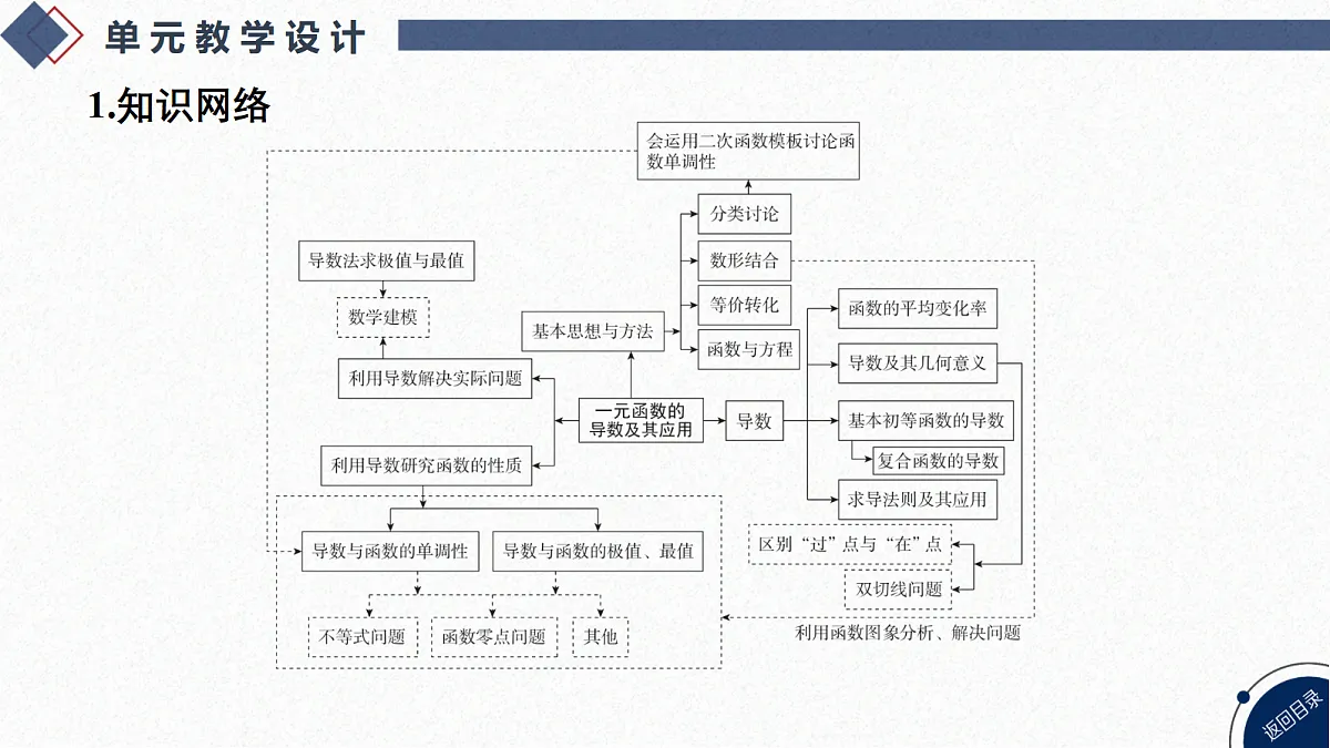 18449386第1页