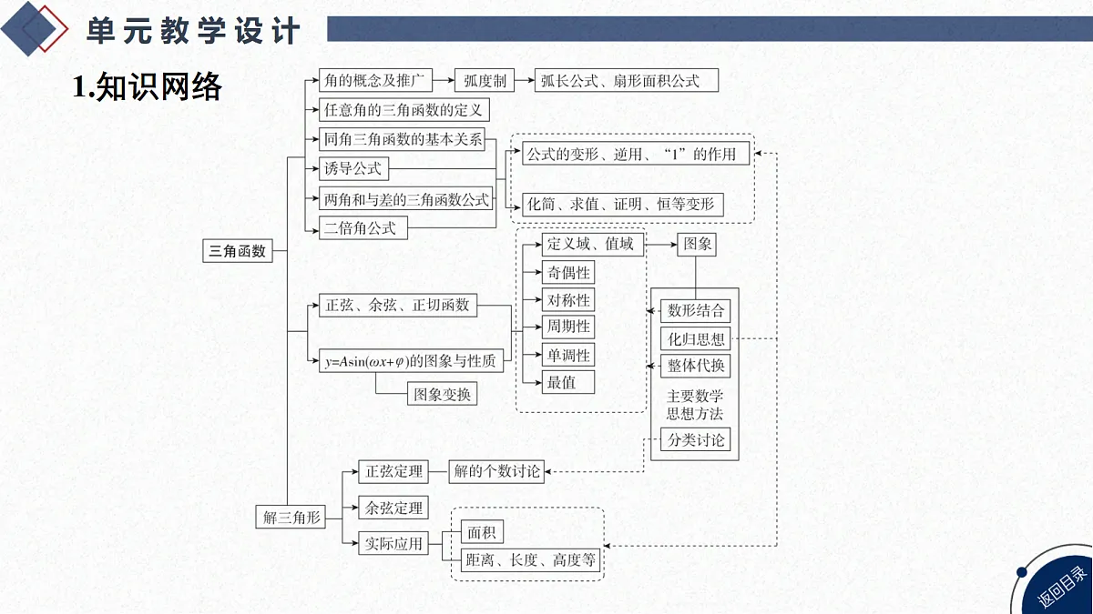 18449394第1页