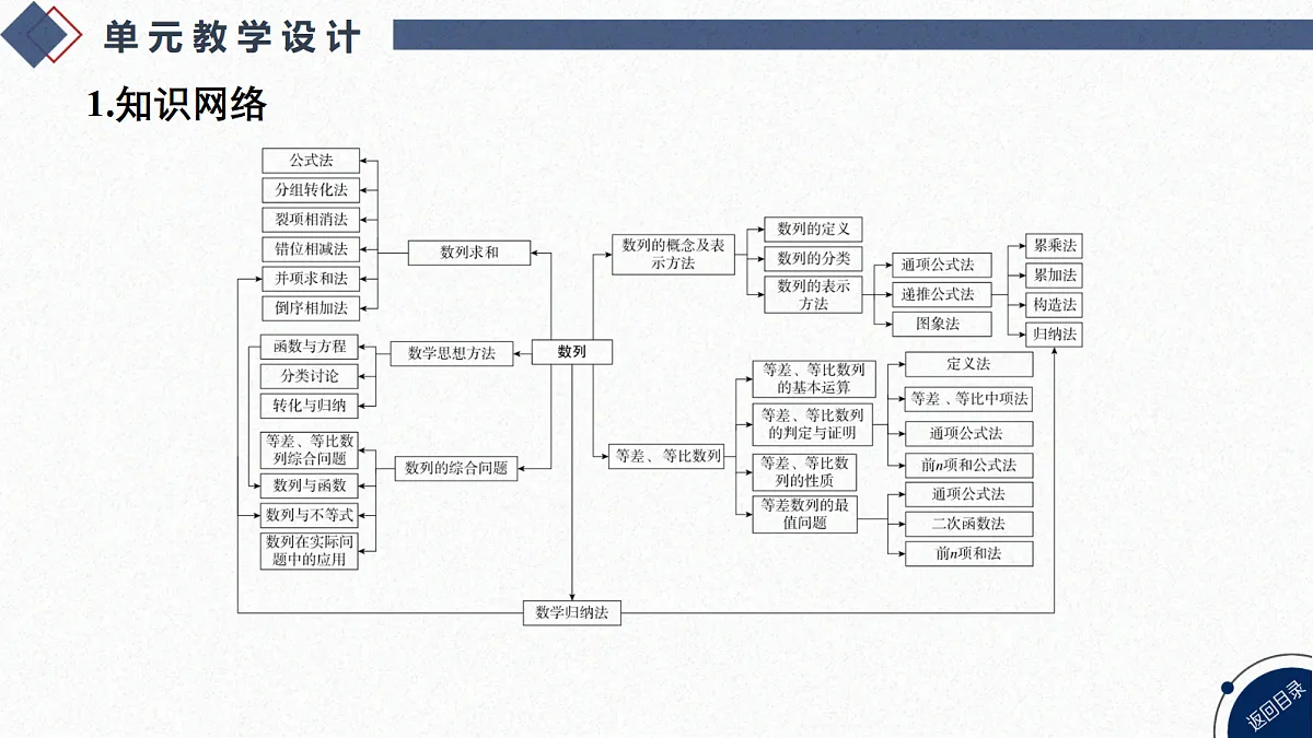 18449408第1页