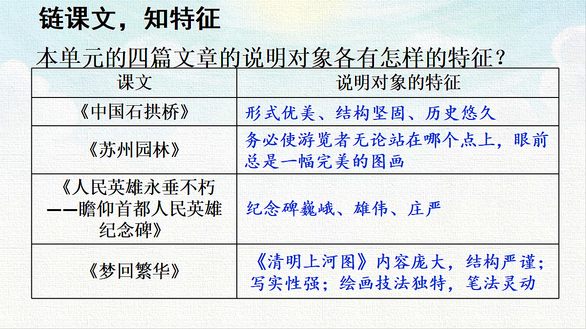 18449856第5页