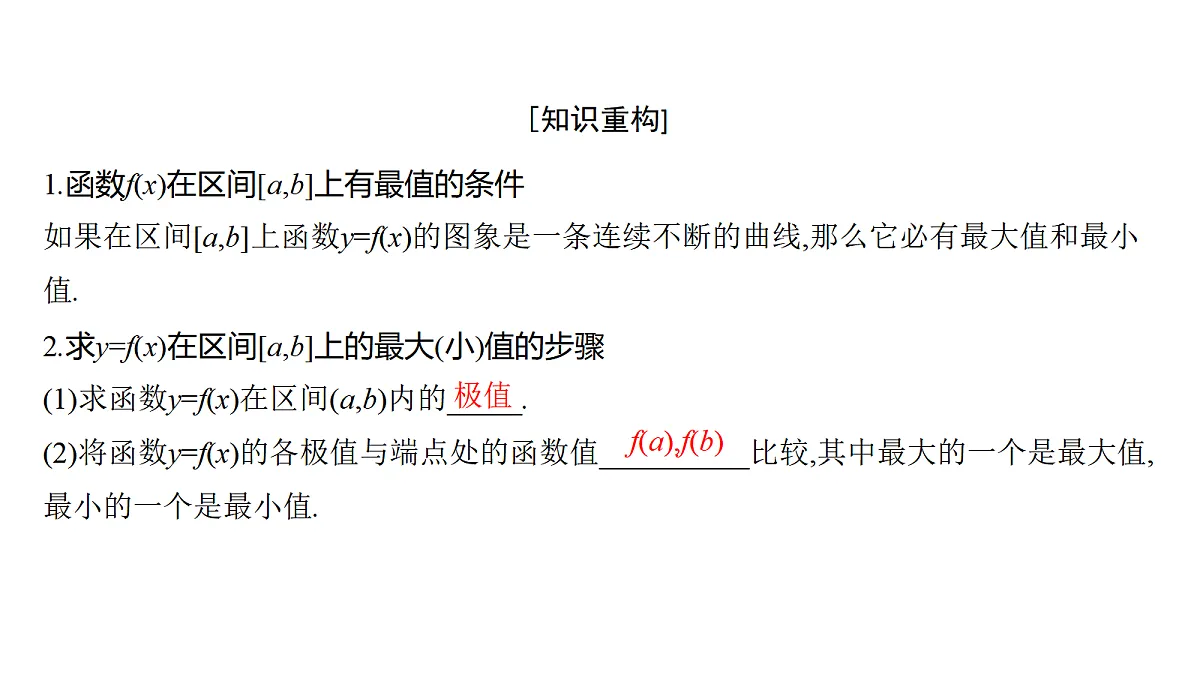 3.6 导数与函数的最值第4页