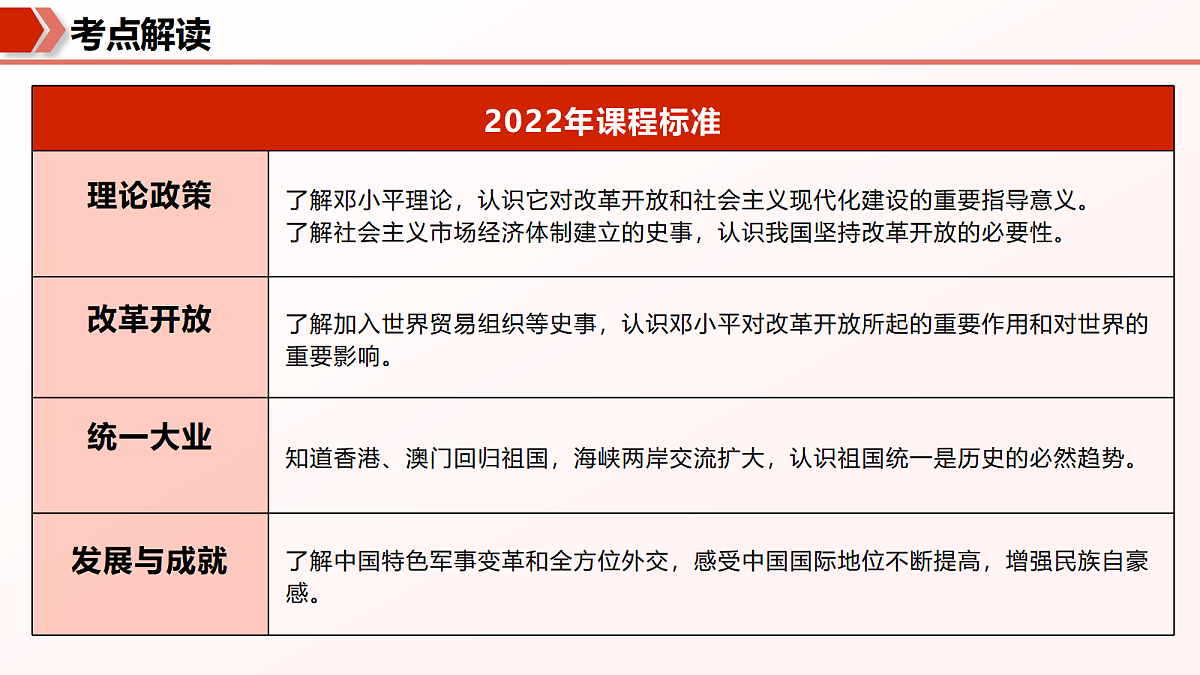 18451231第3页