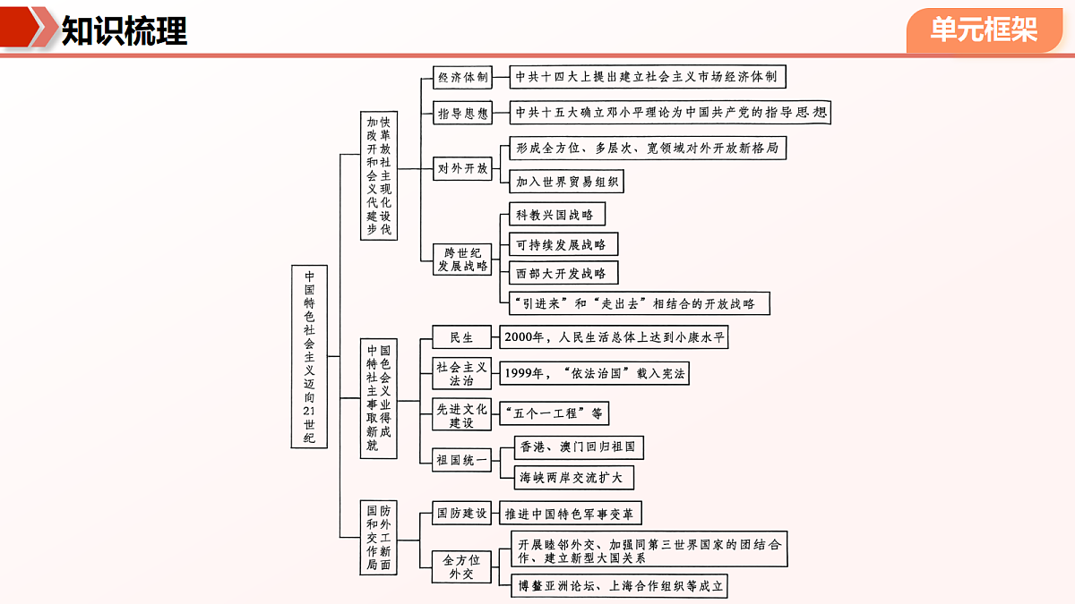 18451231第7页