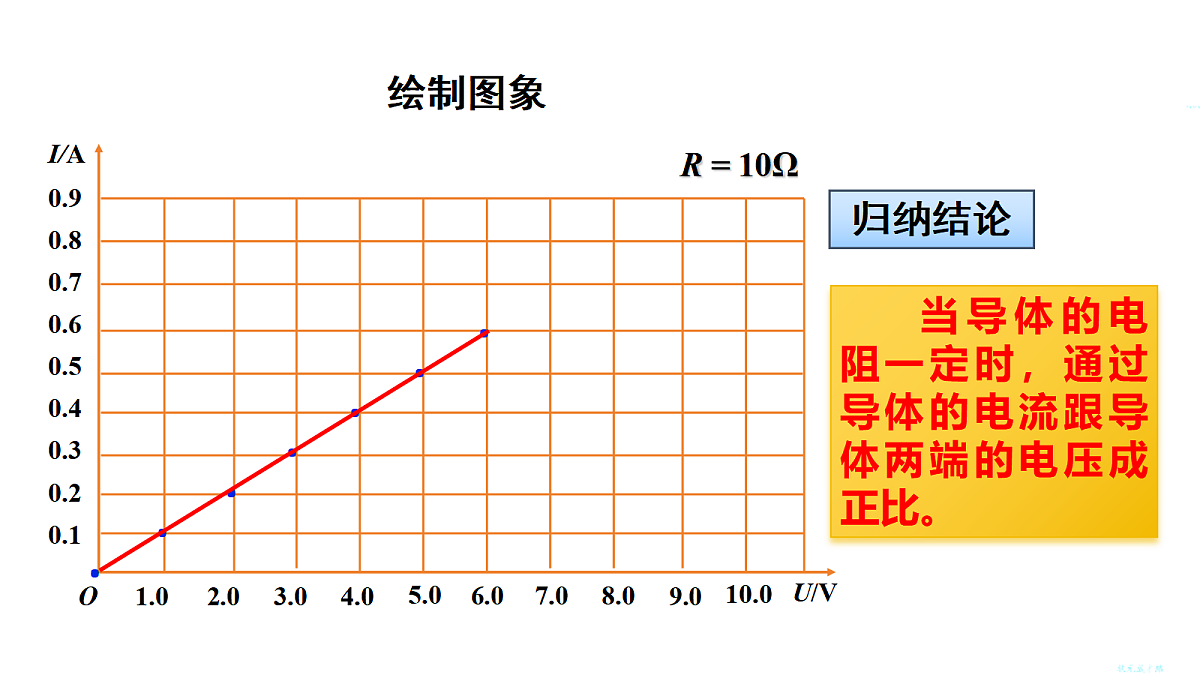 18451277第7页