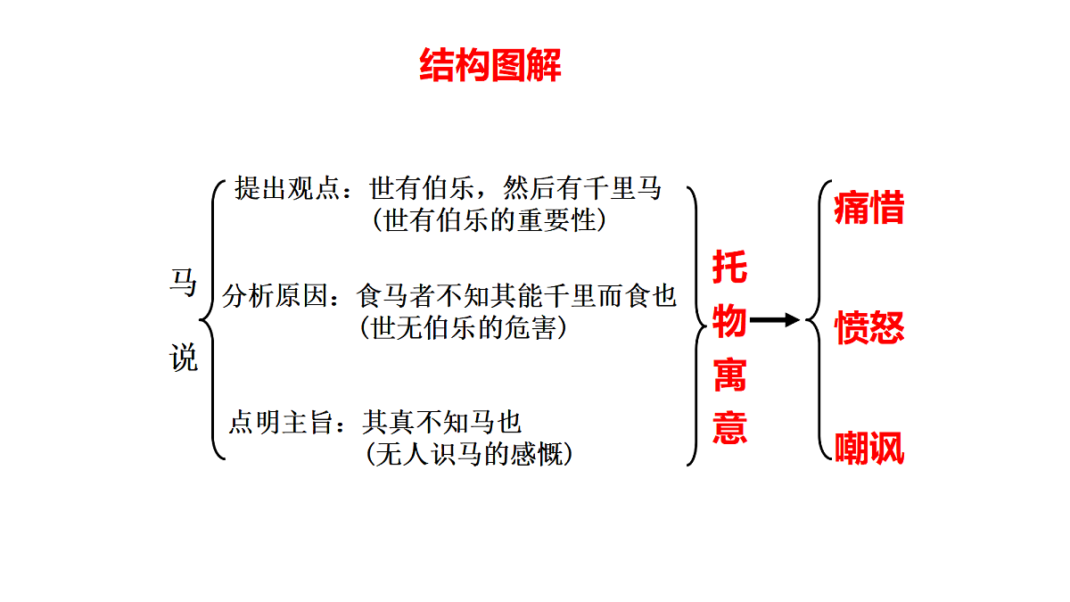 18451279第8页