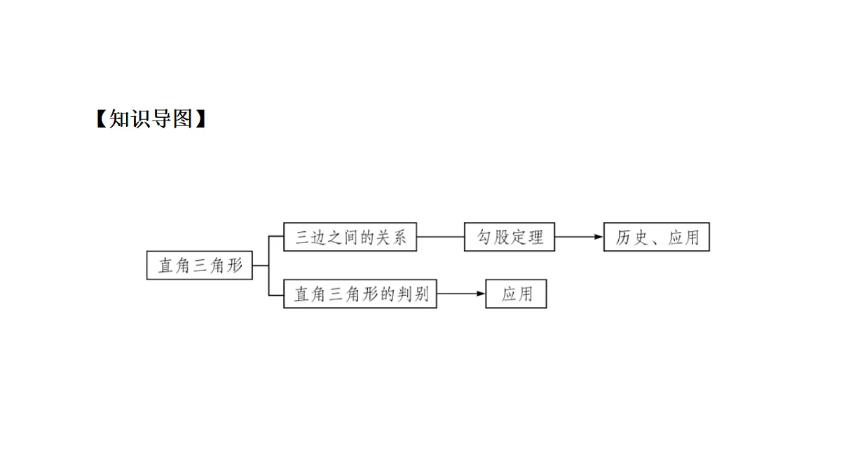 18451338第2页