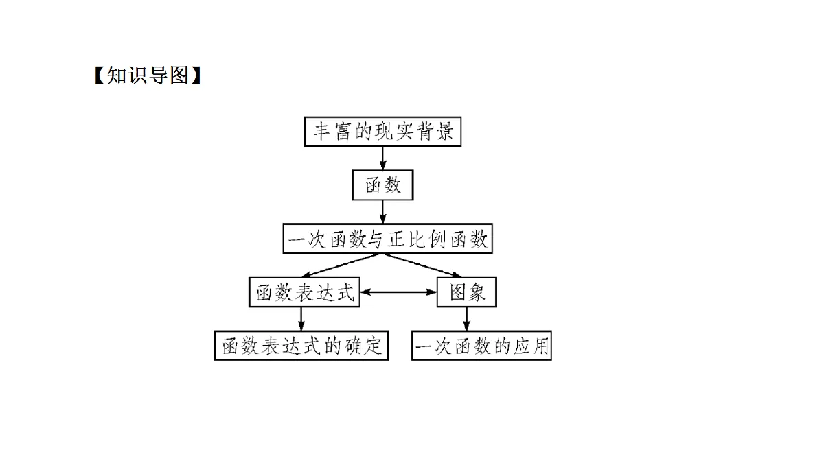 18451364第2页