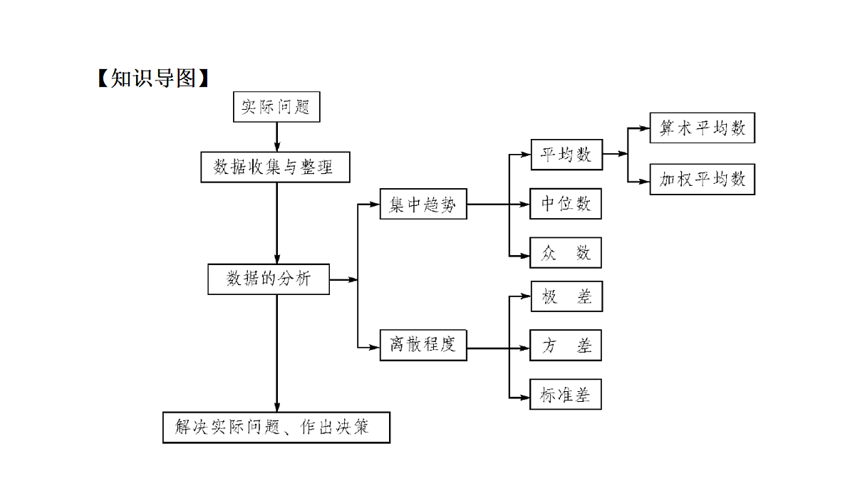 18451380第2页