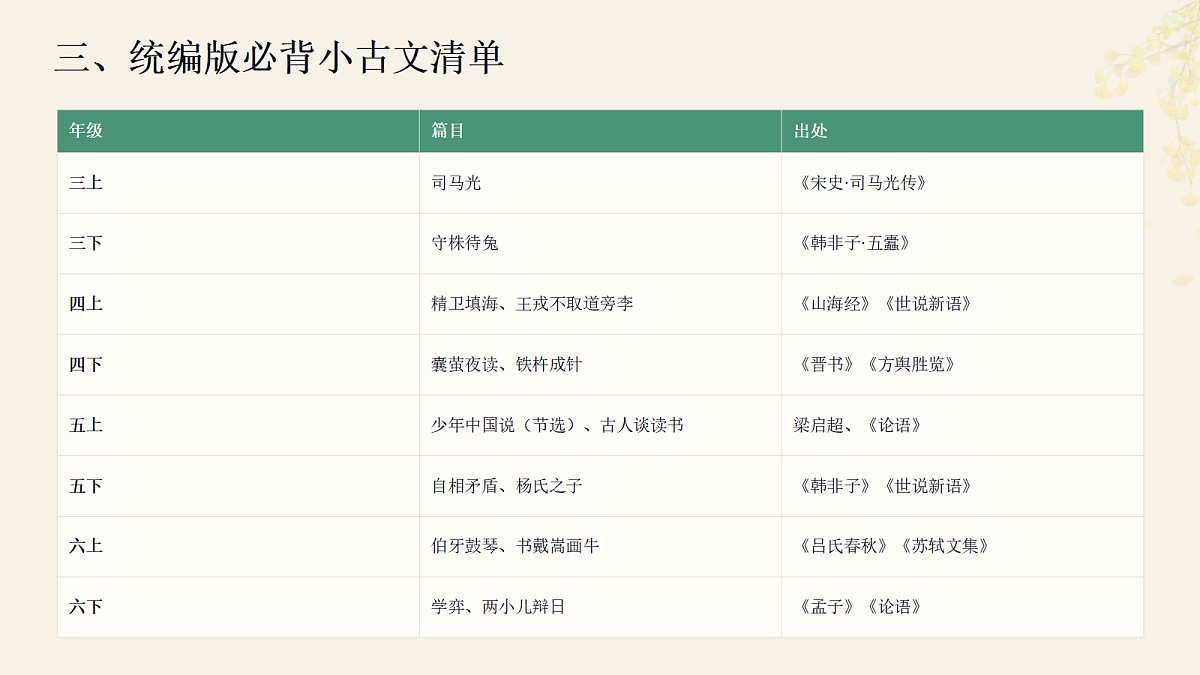 18452401第4页