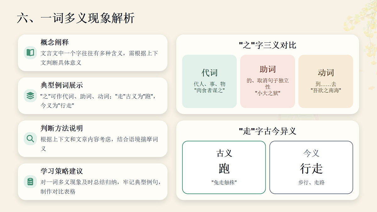 18452401第7页