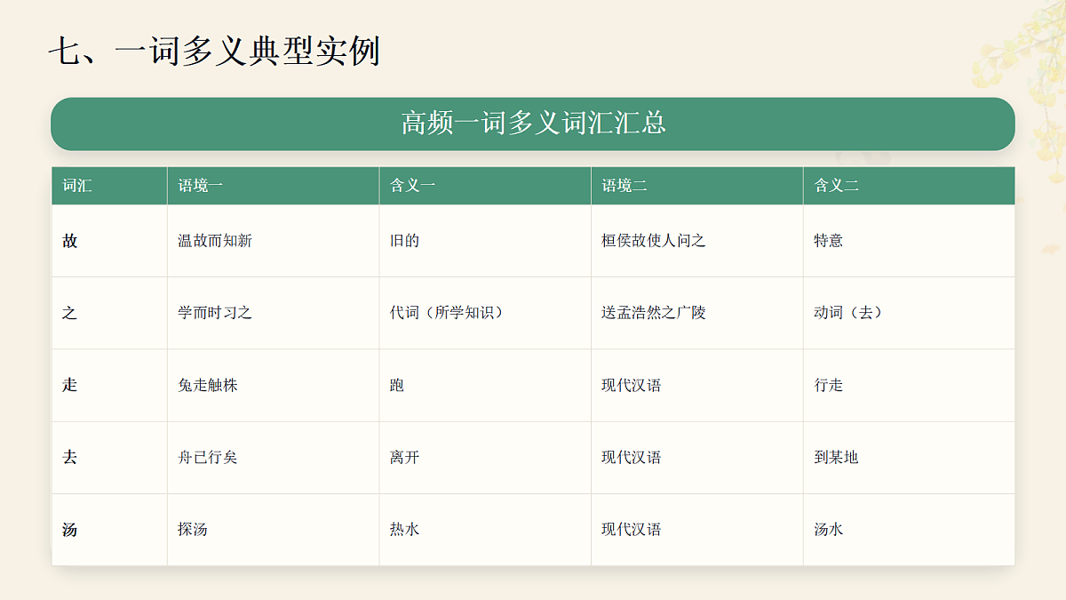 18452401第8页
