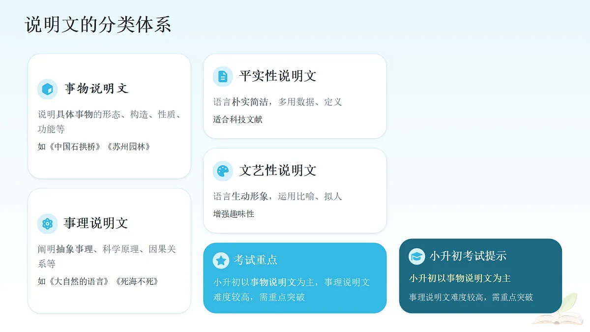 18452402第3页