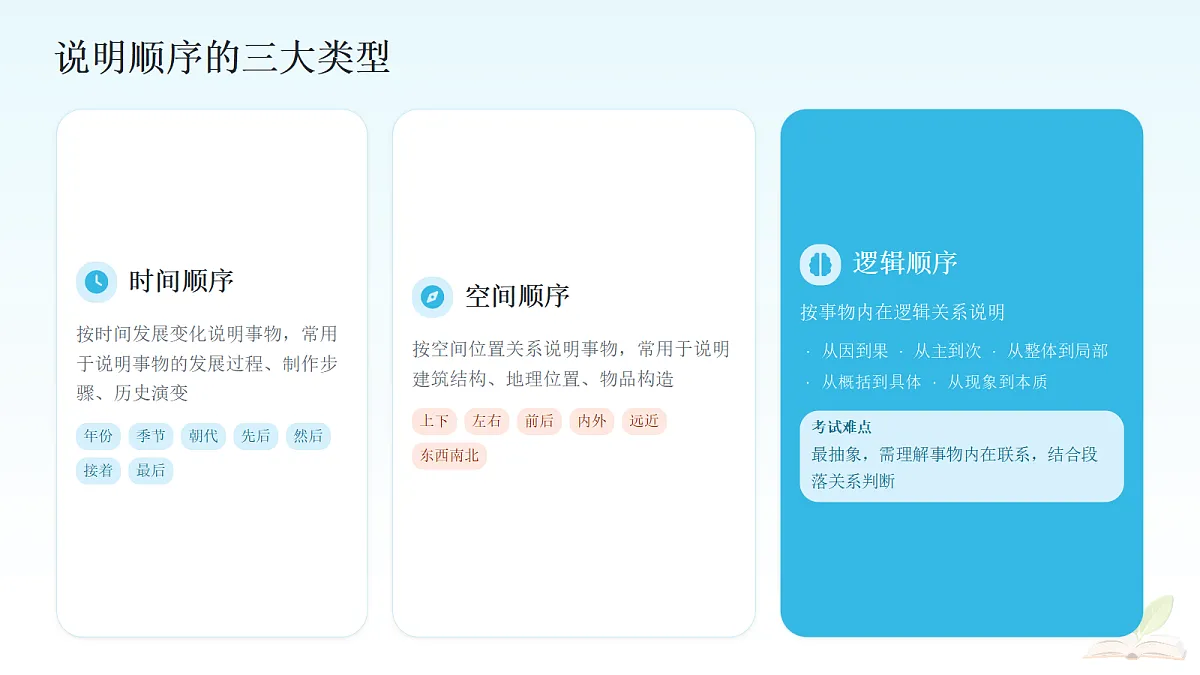 18452402第5页