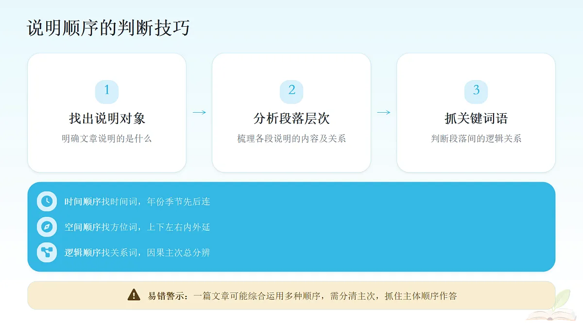 18452402第6页