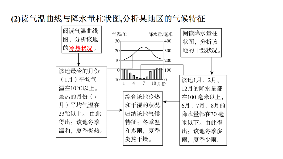 18453018第3页
