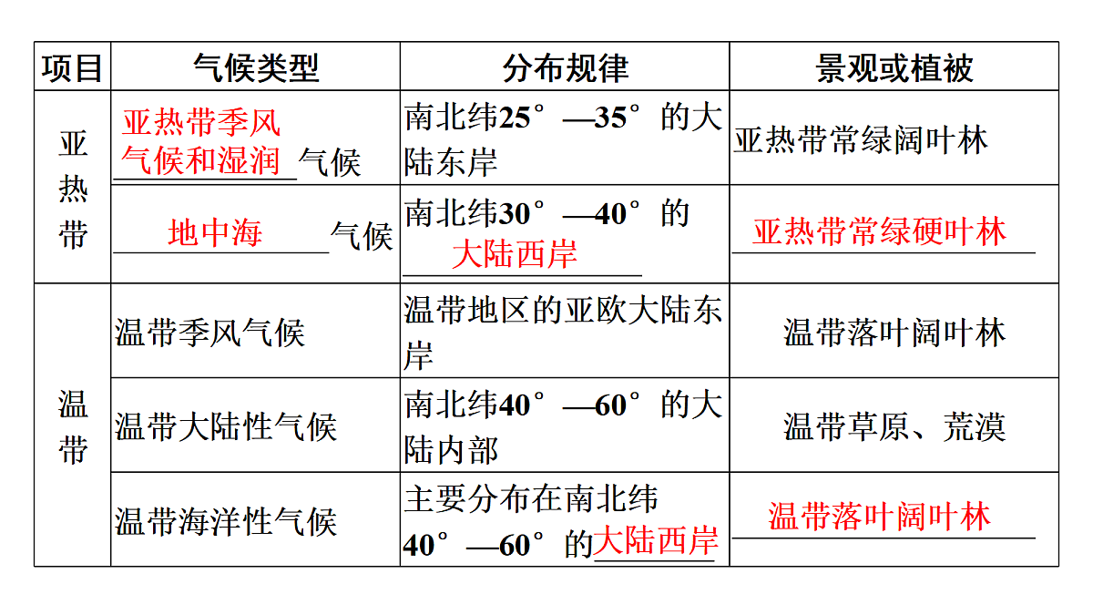 18453018第7页
