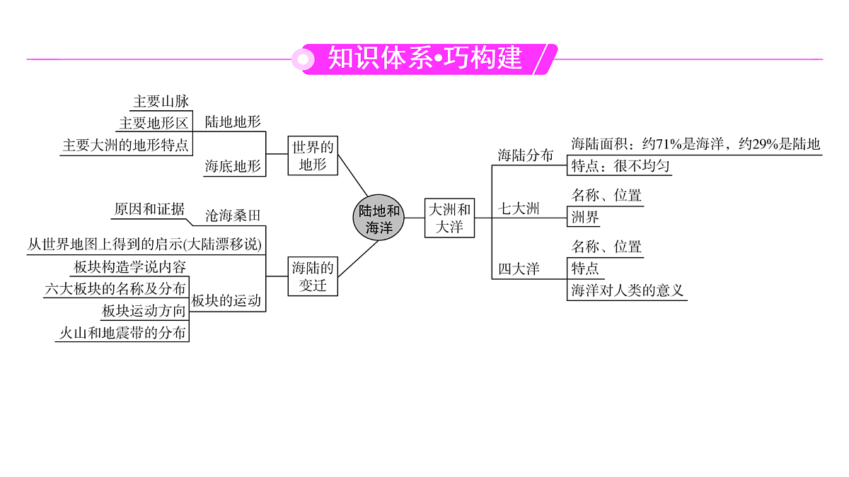 18453023第2页