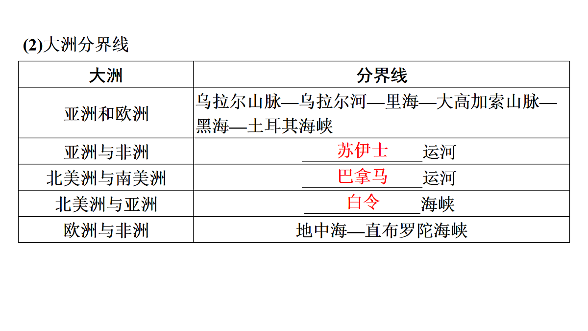 18453023第5页