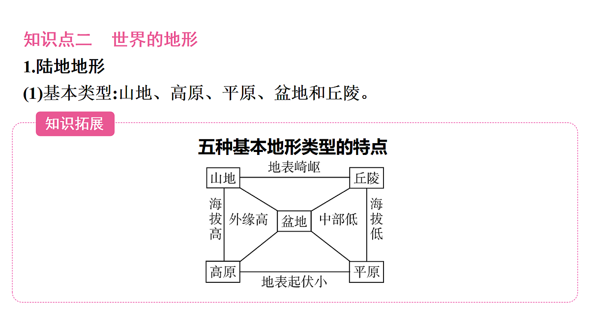 18453023第8页